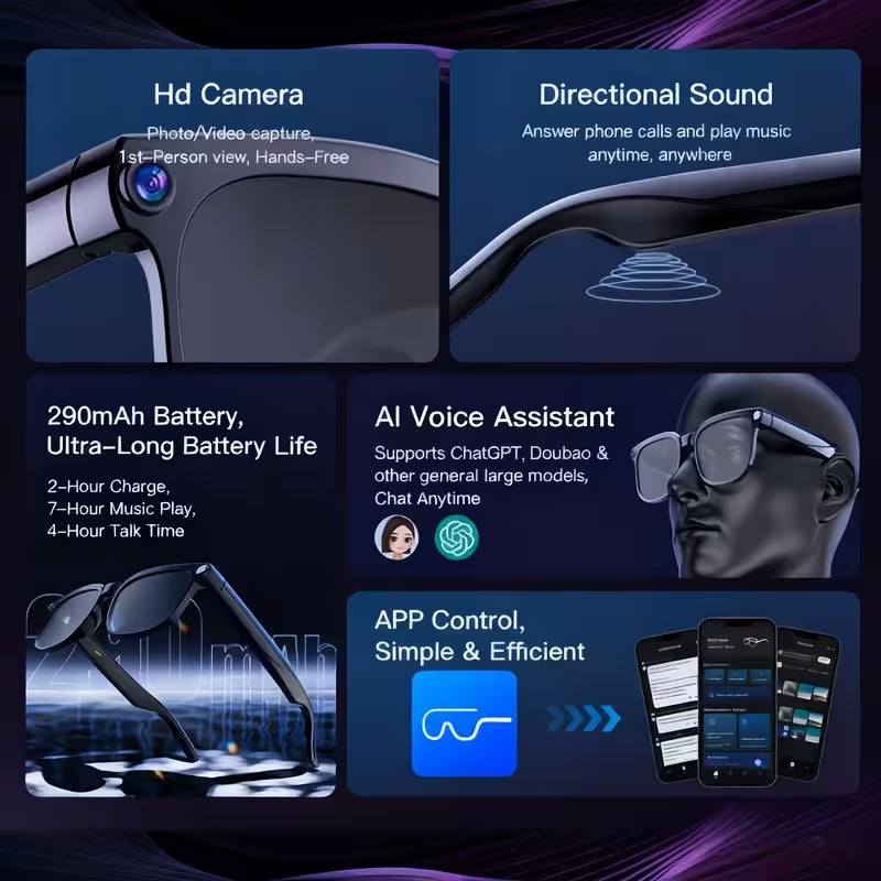 Smart Camera Glasses