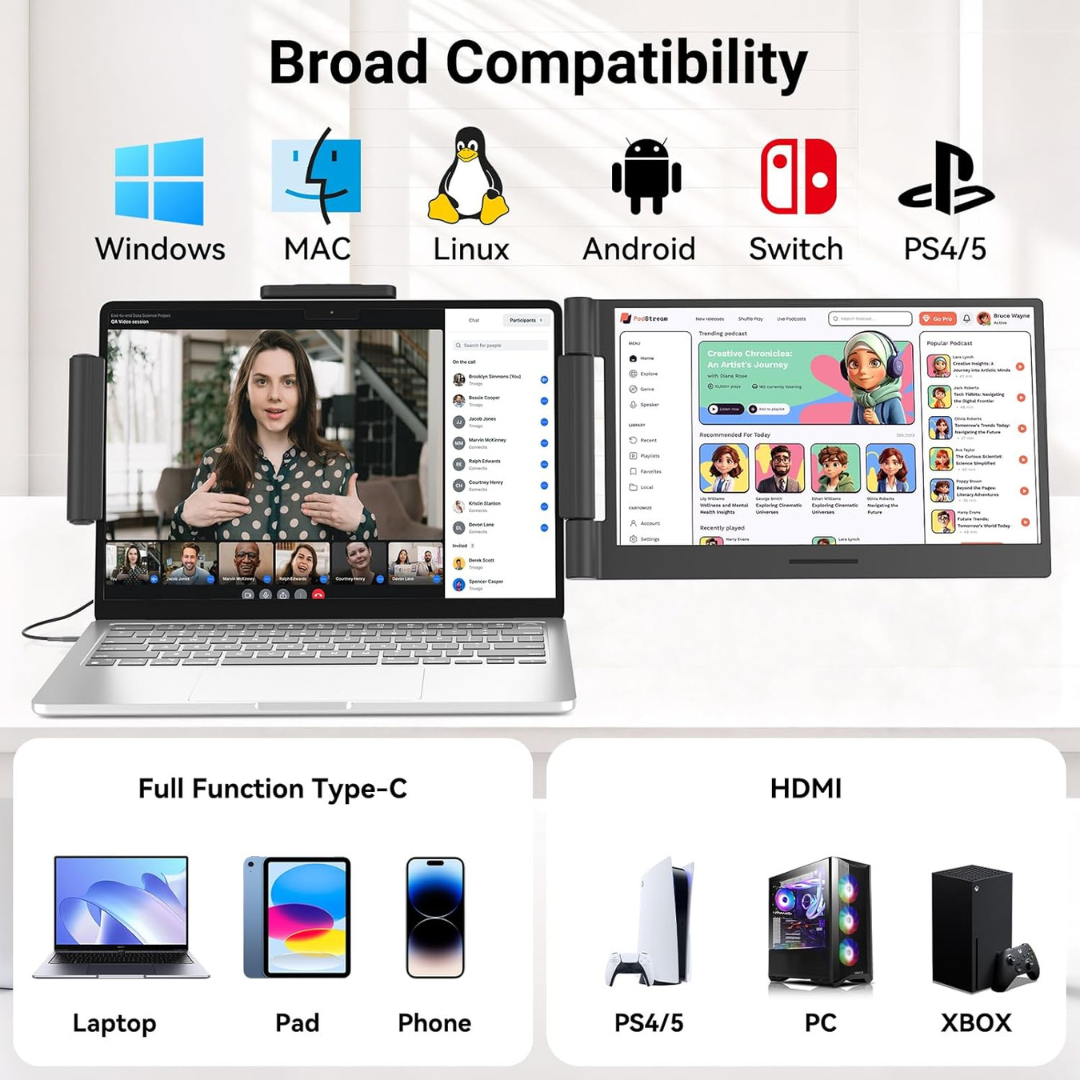 14” Laptop Screen Extender