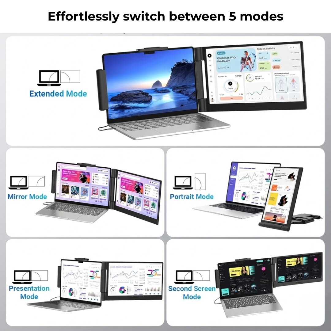 14” Laptop Screen Extender